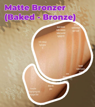 Milk bronzer